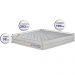 Colchão King com Molas Ensacadas Cama inBox Wonderful Branco 193x203x32