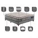 Cama Box Casal Colchão Euro Pillow +Box 138x188x60 Molas Ensacadas Cama inBox Frost ThermoGel Living