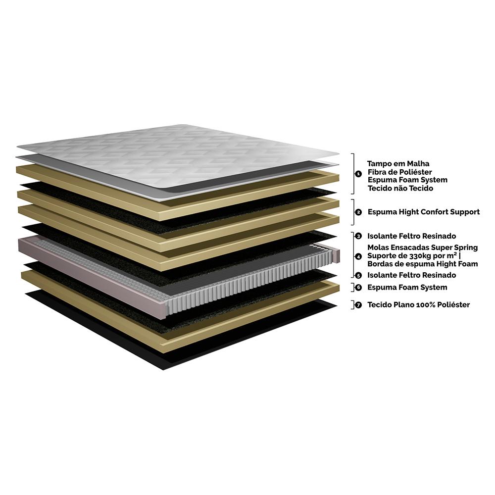 Cama Box King Colchão Pillow Top + Box 193x203x70 Molas Ensacadas Cama inBox Abstrato