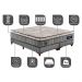 Cama Box Queen Colchão Euro Pillow +Box 158x198x60 Molas Ensacadas Cama inBox Frost ThermoGel Living