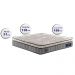 Colchão Casal Molas Ensacadas Euro Pillow 138x188x31 Cama inBox Frost ThermoGel