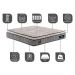 Colchão Casal Molas Ensacadas Euro Pillow 138x188x31 Cama inBox Frost ThermoGel
