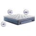 Colchão Casal Molas Ensacadas Euro Pillow 138x188x40 Cama inBox Supreme Confort Gel Living