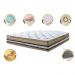 Colchão Casal de Molas Ensacadas Cama inBox Select Euro Soft 138x188x32 Bege