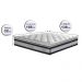 Colchão Casal de Molas Ensacadas D33 com Pillow TOP Cama inBox Select 138x188x32 Preto