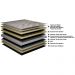 Colchão King Molas Ensacadas Euro 193x203x32 Cama inBox Ocean Bege