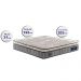 Colchão King Molas Ensacadas Euro Pillow 193x203x31 Cama inBox Frost ThermoGel