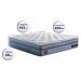 Colchão King Molas Ensacadas Euro Pillow 193x203x40 Cama inBox Supreme Confort Gel Living