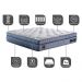 Colchão King Molas Ensacadas Euro Pillow 193x203x40 Cama inBox Supreme Confort Gel Living