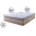 Colchão King Ortopédico 193x203x32 Double Face Espuma D33 Dourado