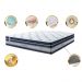 Colchão King de Molas Ensacadas Cama inBox Select Euro Soft 193x203x32 Azul
