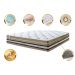 Colchão King de Molas Ensacadas Cama inBox Select Euro Soft 193x203x32 Bege