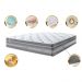 Colchão King de Molas Ensacadas Cama inBox Select Euro Soft 193x203x32 Cinza
