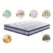Colchão King de Molas Ensacadas D33 Cama inBox Select Firme 193x203x32 Azul