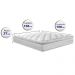 Colchão Queen Molas Ensacadas 158x198 Cama inBox Confort Snow 