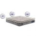 Colchão Queen Molas Ensacadas Euro Pillow 158x198x31 Cama inBox Frost ThermoGel
