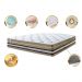 Colchão Queen de Molas Ensacadas Cama inBox Select Euro Soft 158x198x32 Bege