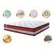 Colchão Queen de Molas Ensacadas Cama inBox Select Euro Soft 158x198x32 Vermelho