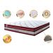 Colchão Queen de Molas Ensacadas Cama inBox Select Euro Soft 158x198x32 Vinho