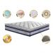 Colchão Queen de Molas Ensacadas D33 com Pillow TOP Cama inBox Select 158x198x32 Azul