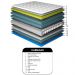 Colchão Queen de Molas Ensacadas D33 com Pillow TOP Cama inBox Select 158x198x32 Cinza