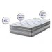 Colchão Solteiro de Molas Ensacadas Cama inBox Select Euro Soft 88x188x32 Cinza
