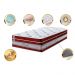 Colchão Solteiro de Molas Ensacadas Cama inBox Select Euro Soft 88x188x32 Vermelho