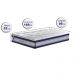 Colchão Solteiro de Molas Ensacadas D33 Cama inBox Select Firme 88x188x32 Azul