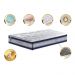 Colchão Solteiro de Molas Ensacadas D33 Cama inBox Select Firme 88x188x32 Azul
