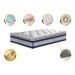 Colchão Solteiro de Molas Ensacadas D33 com Pillow TOP Cama inBox Select 88x188x32 Azul