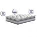 Colchão Solteiro de Molas Ensacadas D33 com Pillow TOP Cama inBox Select 88x188x32 Cinza