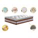 Colchão Solteiro de Molas Ensacadas D33 com Pillow TOP Cama inBox Select 88x188x32 Vermelho