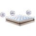 Colchão de Molas King Cama inBox Smart Pró 193x203x22 Bege