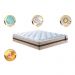 Colchão de Molas Queen Cama inBox Smart Pró 158x198x22 Bege