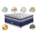Conjunto Cama Box Casal de Molas Ensacadas D33 com Pillow TOP Cama inBox Select 138x188x70 Azul