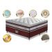 Conjunto Cama Box Casal de Molas Ensacadas D33 com Pillow TOP Cama inBox Select 138x188x70 Vinho