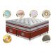 Conjunto Cama Box King de Molas Ensacadas D33 com Pillow TOP Cama inBox Select 193x203x70 Vermelho