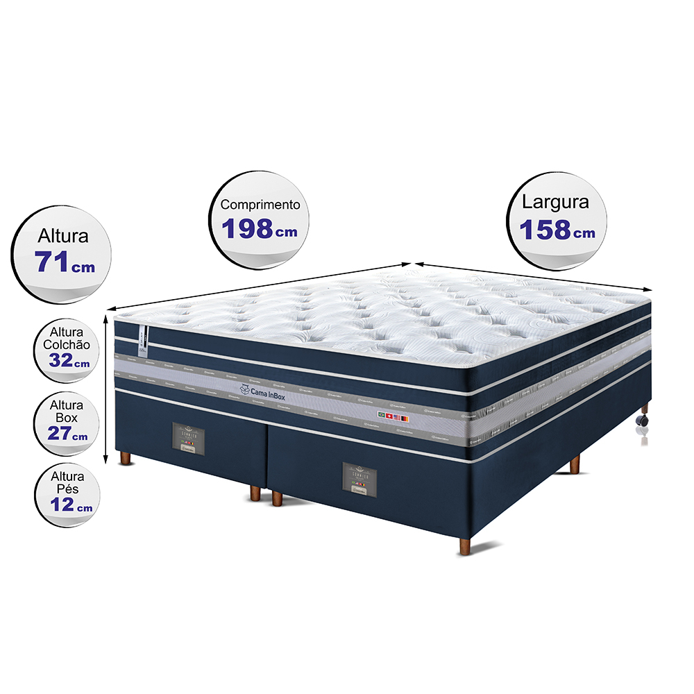 Conjunto Cama Box Queen de Molas Ensacadas Cama inBox Select Euro Soft 158x198x71 Azul