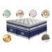 Conjunto Cama Box Queen de Molas Ensacadas D33 com Pillow TOP Cama inBox Select 158x198x70 Azul