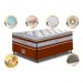 Conjunto Cama Box Solteiro de Molas Ensacada D33 com Pillow TOP Cama inBox Select 88x188x70 Vermelho