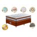 Conjunto Cama Box Solteiro de Molas Ensacadas D33 Cama inBox Select Firme 88x188x70 Vermelho