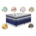 Conjunto Cama Box Solteiro de Molas Ensacadas D33 com Pillow TOP Cama inBox Select 88x188x70 Azul