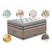 Conjunto Cama Box Solteiro de Molas Ensacadas D33 com Pillow TOP Cama inBox Select 88x188x70 Bege