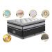 Conjunto Cama Box Solteiro de Molas Ensacadas D33 com Pillow TOP Cama inBox Select 88x188x70 Preto