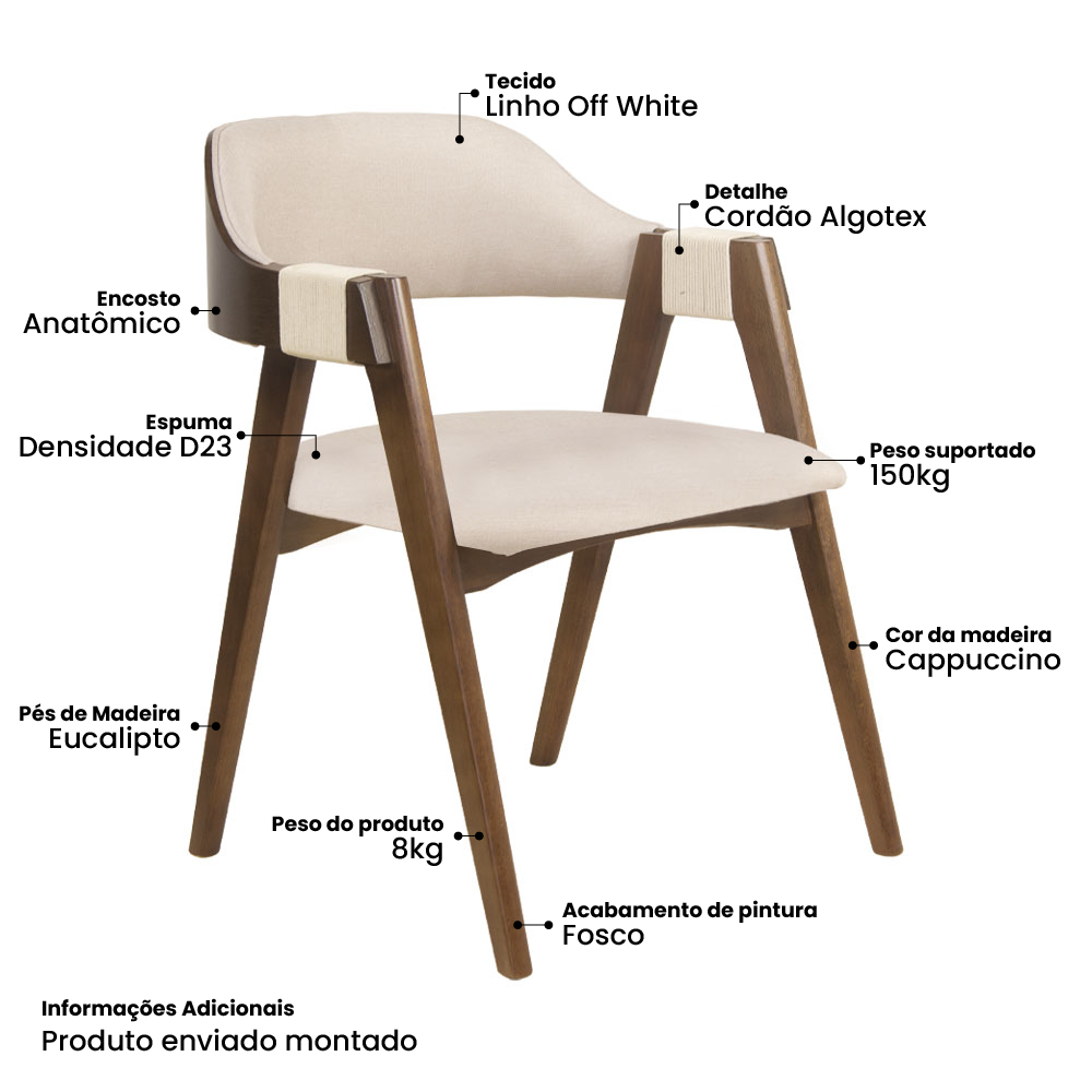 Conjunto 2 Cadeiras de Jantar Ottawa Cappuccino Linho Off White - 58971