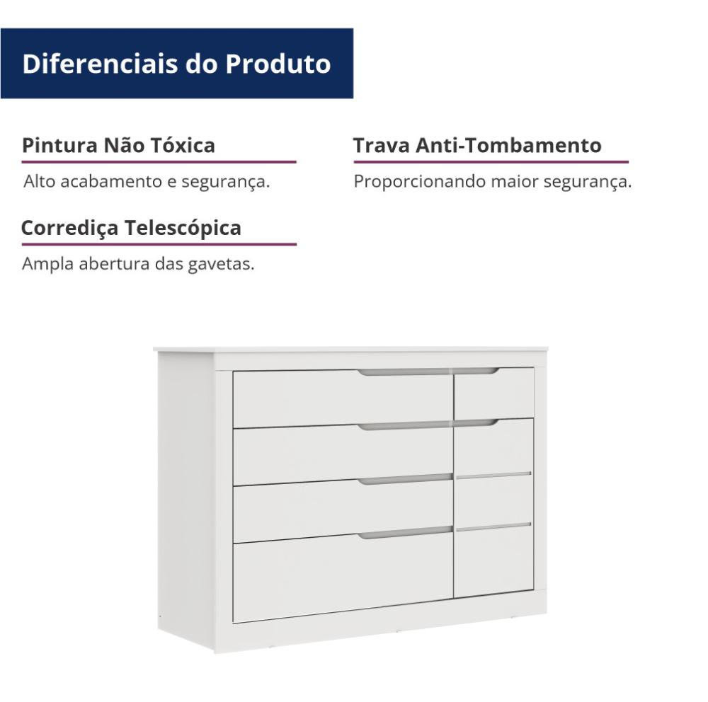 Cômoda Infantil 5 Gavetas com Fraldário Cléo Branco Fosco Carolina Baby