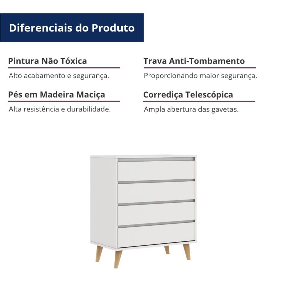Cômoda Infantil Retrô 4 Gavetas Lorena Branco Fosco Carolina Baby