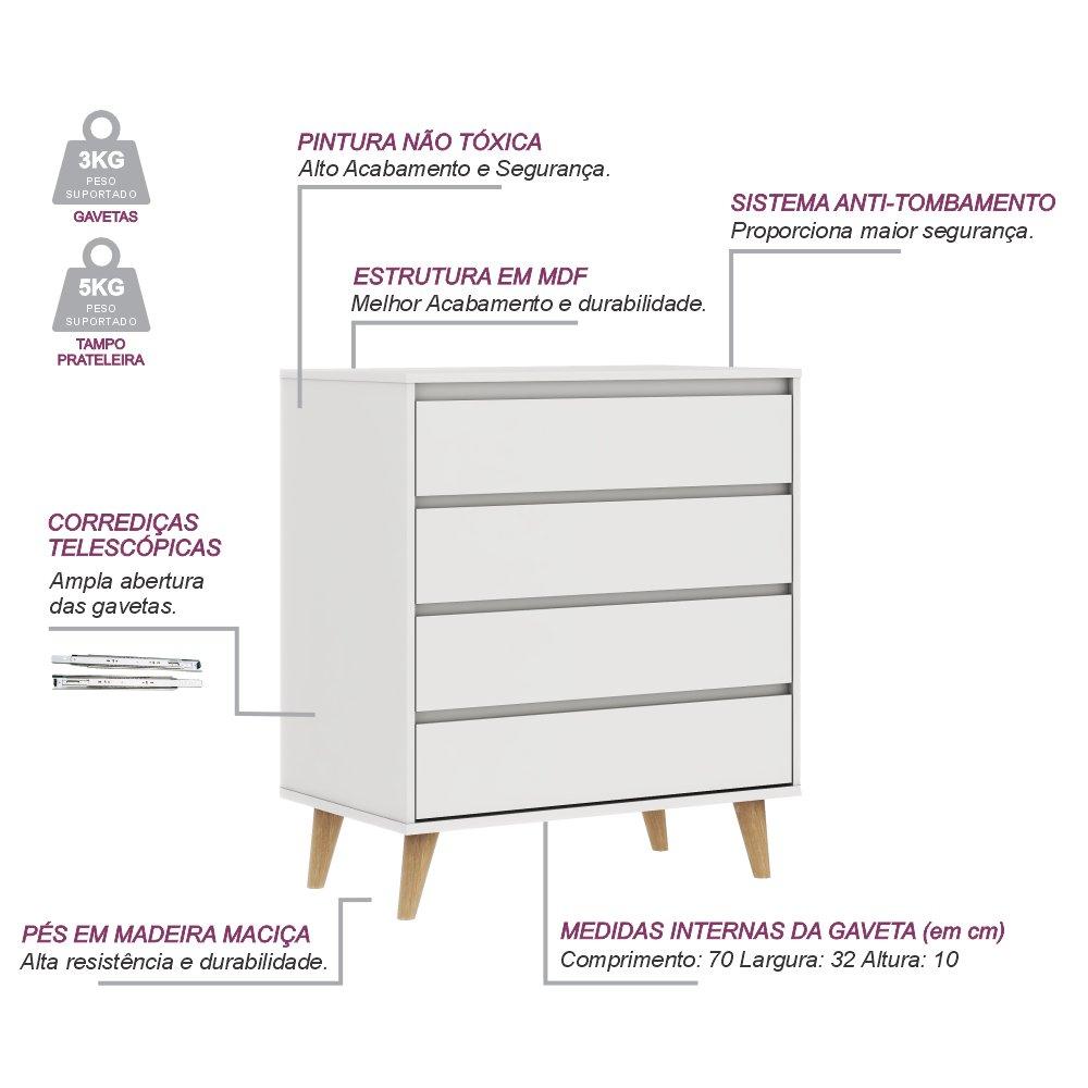 Quarto de Bebê Berço 3 em 1 Cômoda Gaveteiro Guarda Roupa Retrô 3 Portas com Gavetas Branco com Bétula Carolina Baby