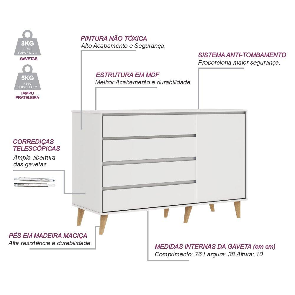 Quarto de Bebê Berço 3 em 1 Cômoda Infantil 4 Gavetas com Porta Guarda Roupa Branco Carolina Baby