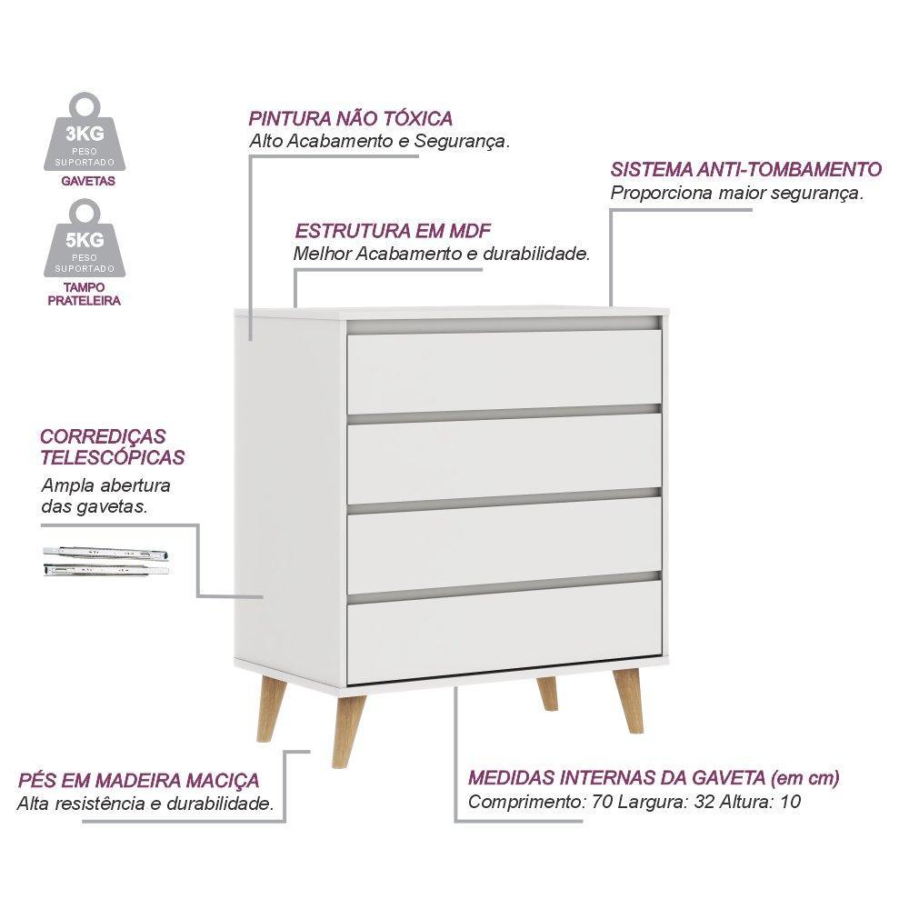 Quarto de Bebê Berço 3 em 1 Ligia Cômoda Infantil Gaveteiro Lorena Branco Carolina Baby